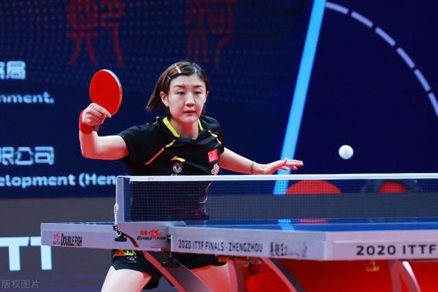 保持竞争力 保持竞争力