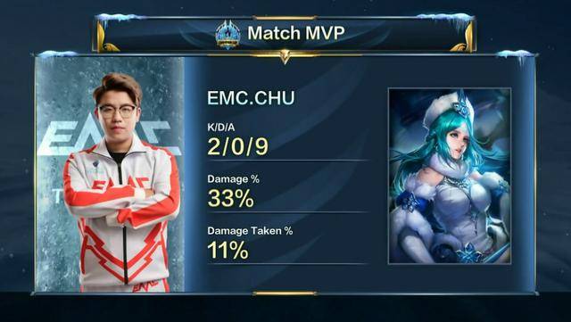 牺牲过多安 牺牲过多安