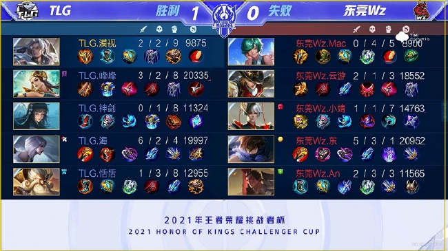 则选择抬球 则选择抬球