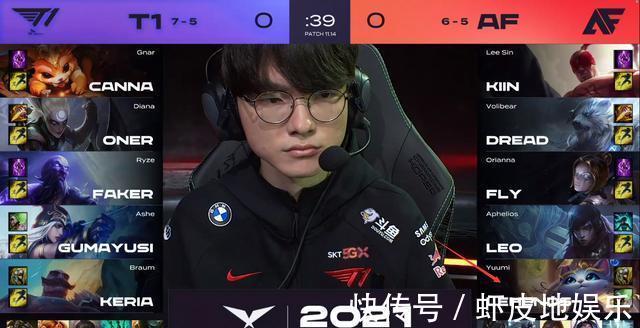 行业监测显 行业监测显