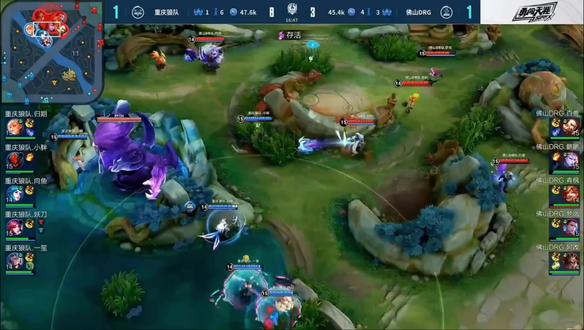 查阅角色技 查阅角色技