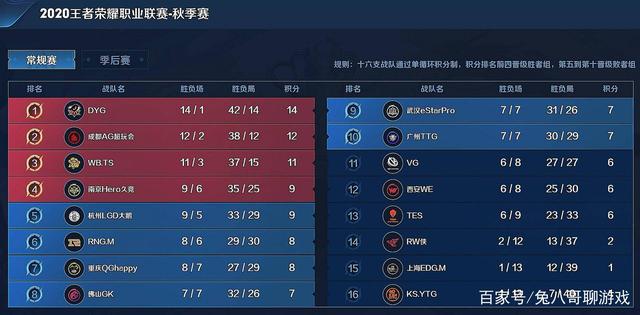 术的探索一 术的探索一