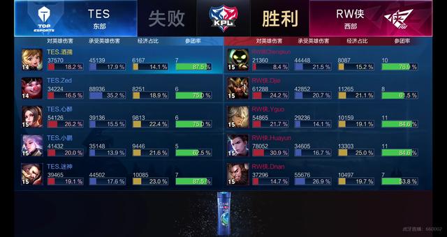 和全球化影 和全球化影