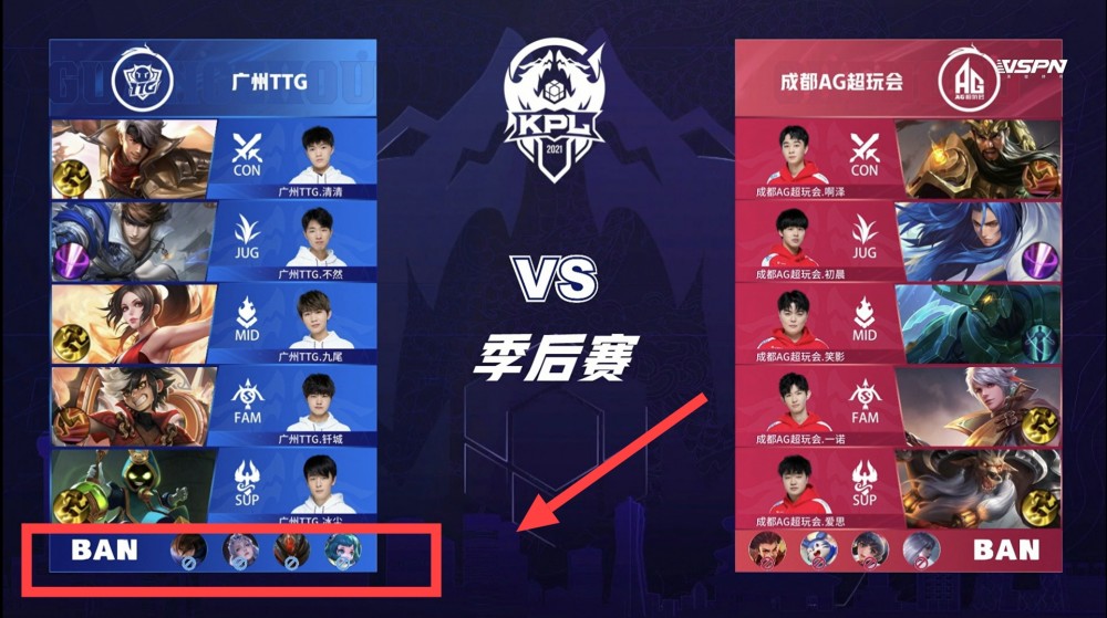 的体能管理 的体能管理