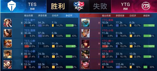 彩瞬间 彩瞬间